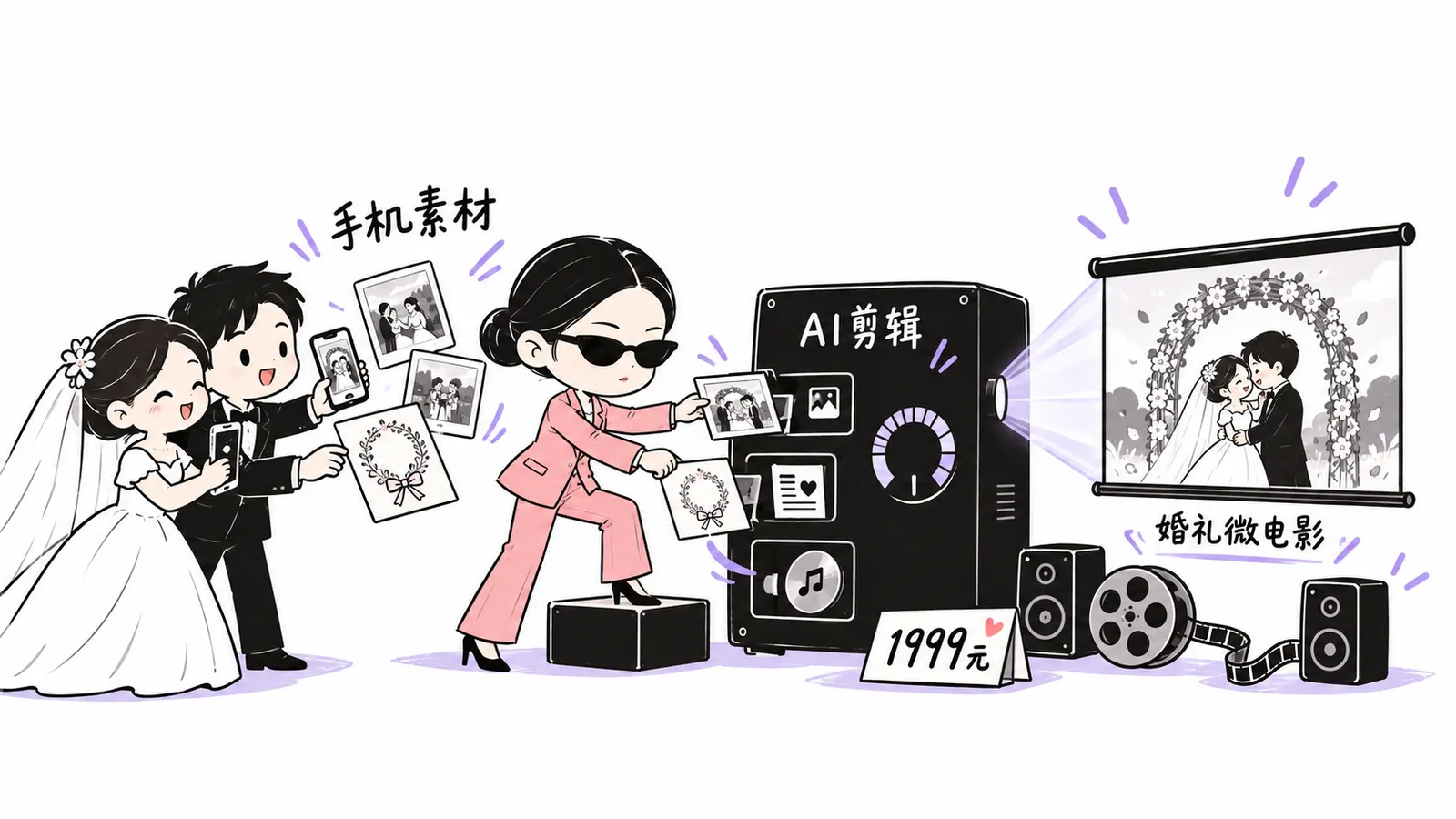 新人上传手机素材,经 AI 剪辑生成婚礼微电影