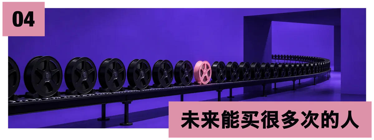 04 未来能买很多次的人