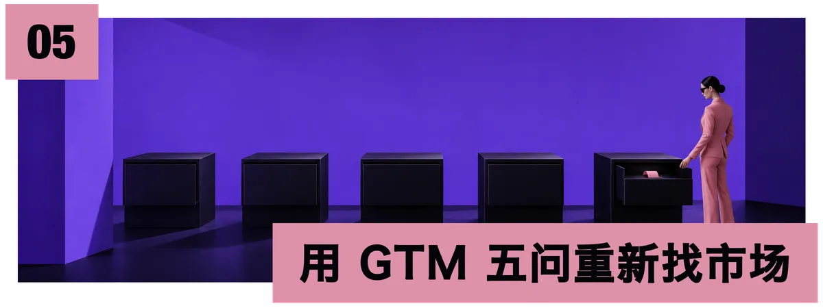 05 用 GTM 五问重新找市场